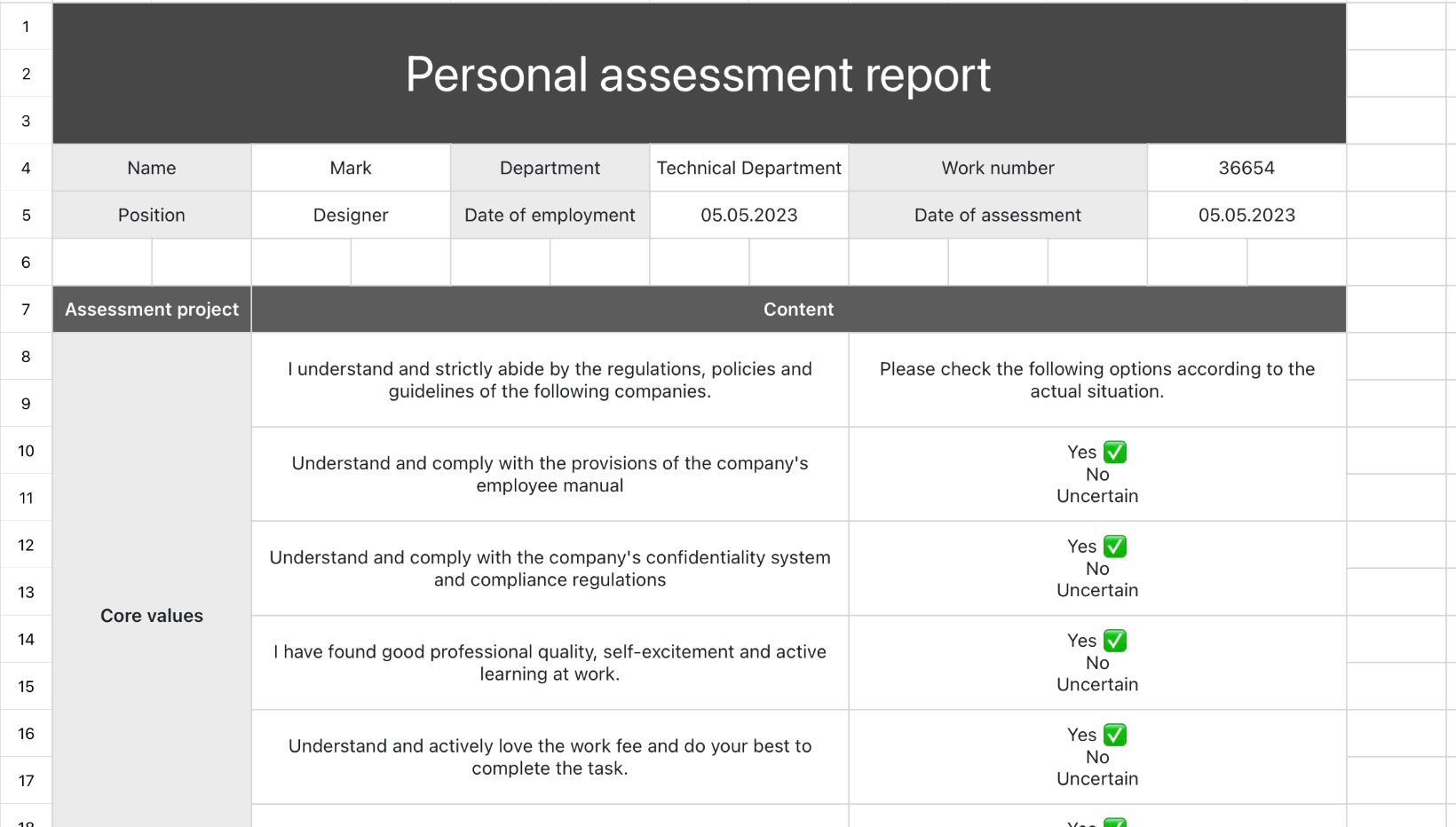 Personal assessment report